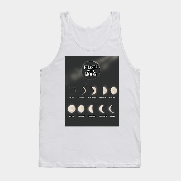 Phases of the Moon. Tank Top by nickemporium1